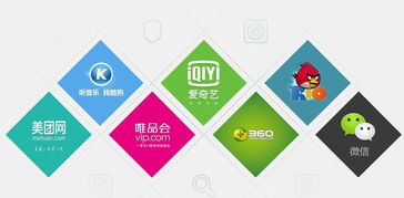 恒讯分享如何把软件开发的制作成本节约最大化