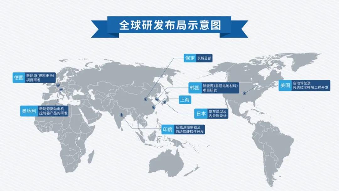 从300万神车看中国软件 超越数量，攻克效能的时代强音
