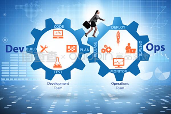 DevOps在软件开发中的概念与应用